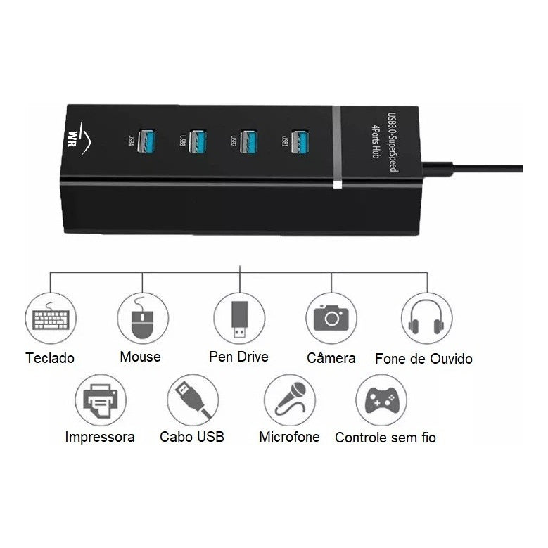 USB 3.0 Hub Adapter – 4/7 Ports, High Speed 5Gbps, for PC, Keyboard, Flash Drive
